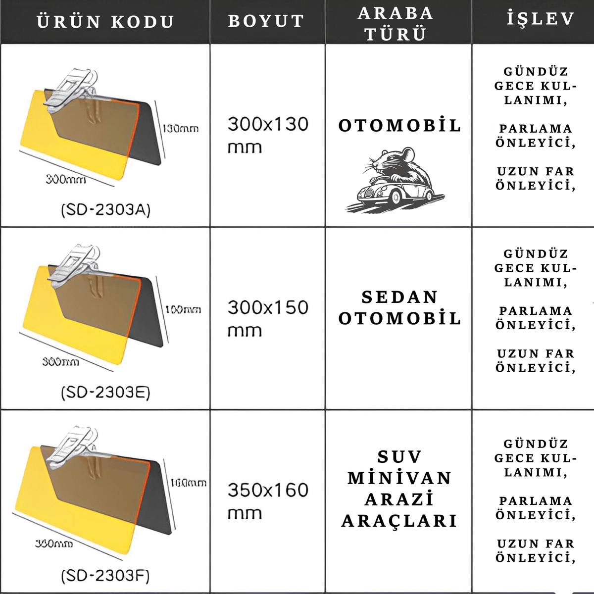 2'li Araba Güneşlik - Gündüz ve Gece - Otoban Faresi Araba & Motosiklet Aksesuarları - otobanfaresi -